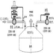 石油化工儲罐氮閥裝置