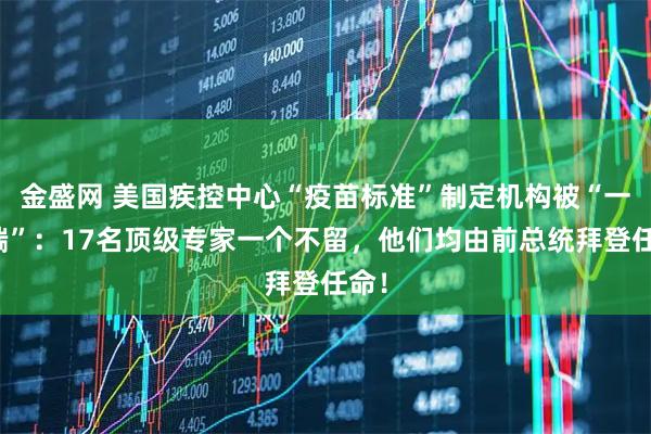 金盛网 美国疾控中心“疫苗标准”制定机构被“一锅端”：17名顶级专家一个不留，他们均由前总统拜登任命！